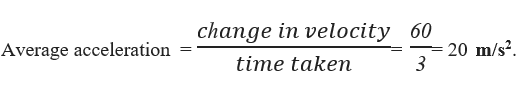 Average Acceleration Formula Formulas And Definition For Average 