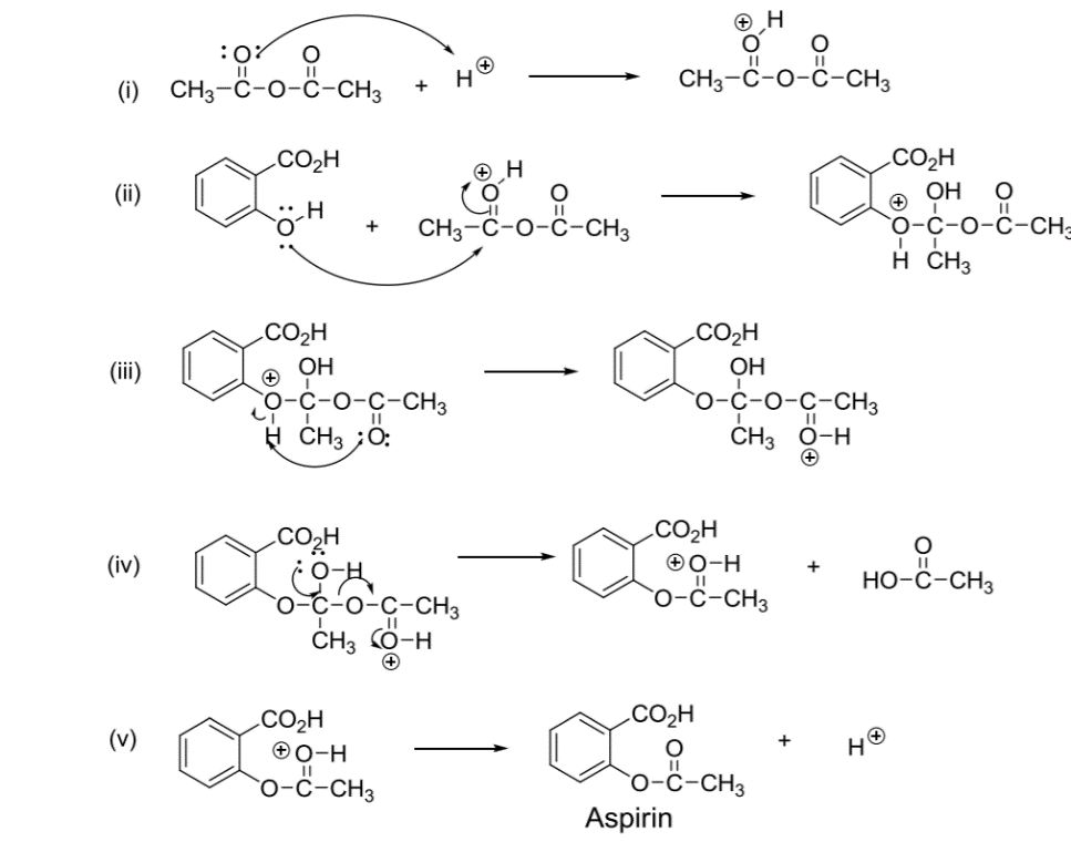 Ester Structure Of Ester Synthesis And Reactions Of Ester 6189