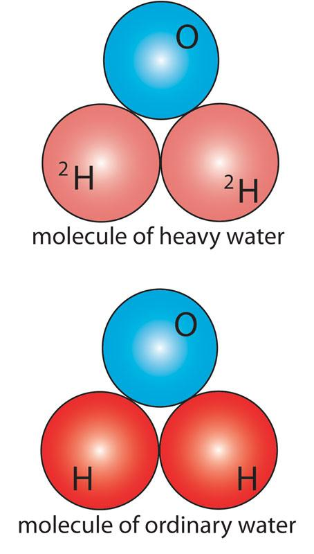 Heavy Water Physical And Chemical Properties Of Heavy Water