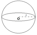 Sphere Formula | Surface Area of a Sphere Formula