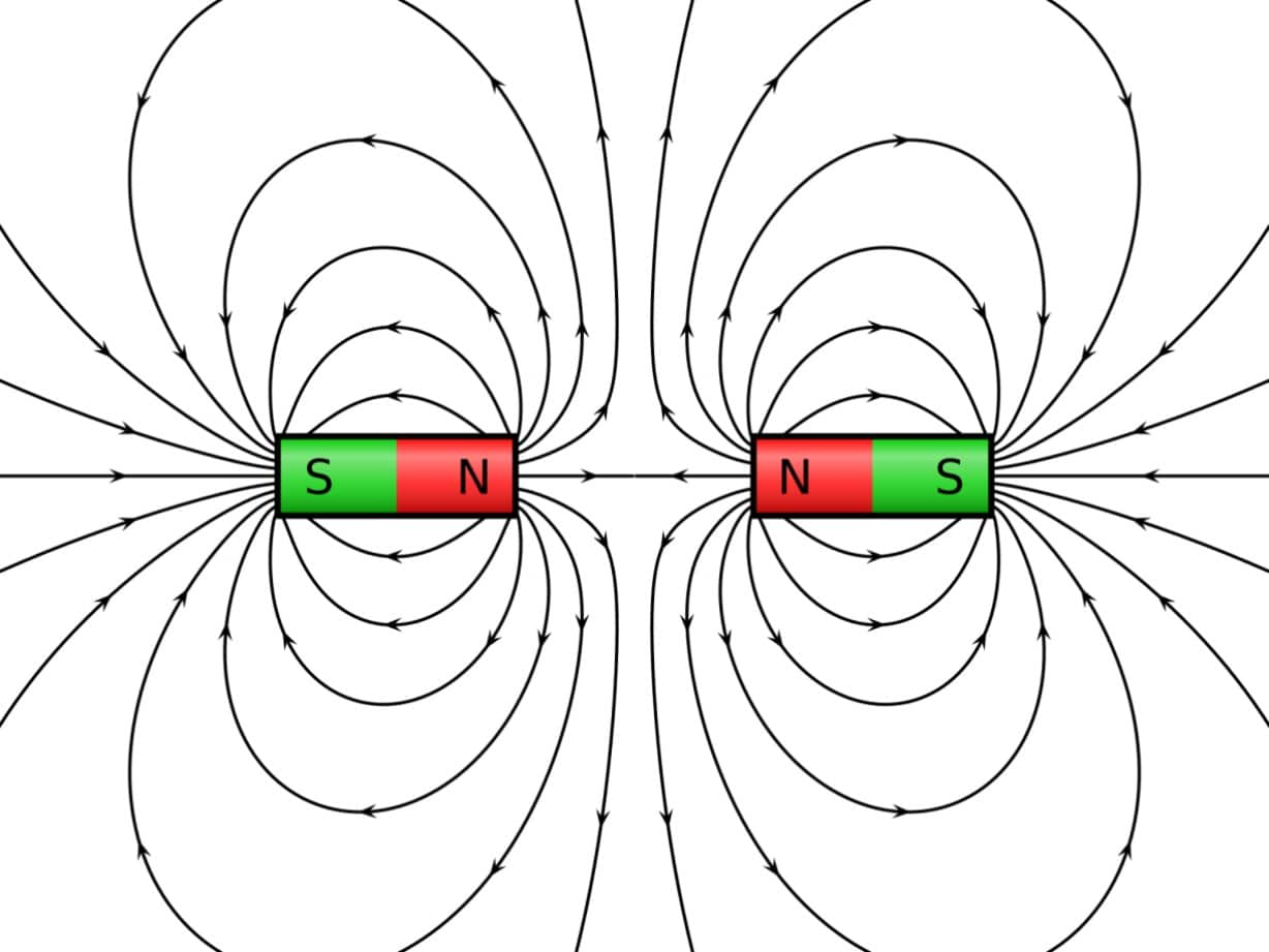 Bar Magnet What Is Bar Magnet Uses And Properties Of Bar Magnet