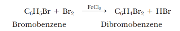 Benzene Reactions | Halogenation, Nitration and Sulfonation of Benzene