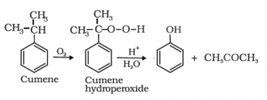 Preparation of Phenol | Properties, Reactions and Synthesis of Phenol