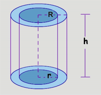 total surface area of hollow cylinder formula