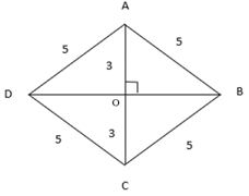 Area of a Rhombus Formula | Perimeter and Area of Rhombus